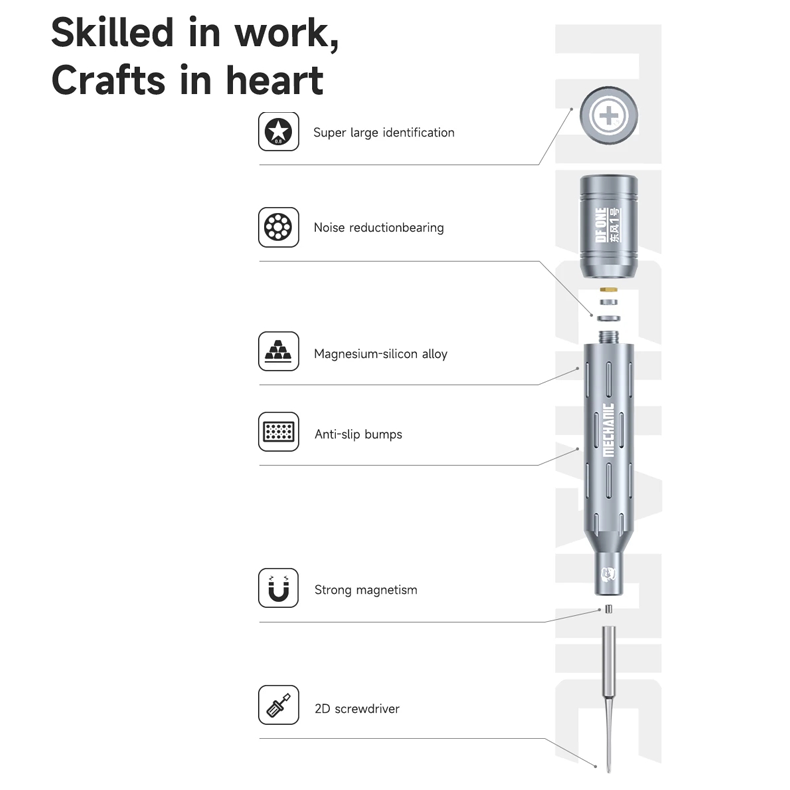 MECHANIC DF ONE 2D Precision Screwdriver Hardness Steel Disassembly Tools Kit For Mobile Phone computer Repair