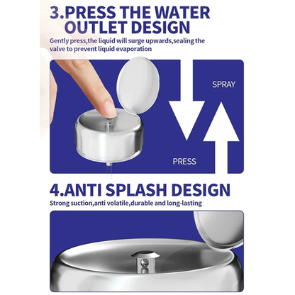 Mechanic Sprayproof Alcohol Bottle TP01 TZ01 Corrosion Protection for Repair and Cleaning of Precision Electronic Equipment