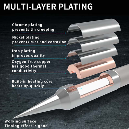 Mechanic C210/C245/C115 Nano Soldering lron Tips Compatible ForJBC/Xsoldering/Sugon T26 Soldering Station Handle