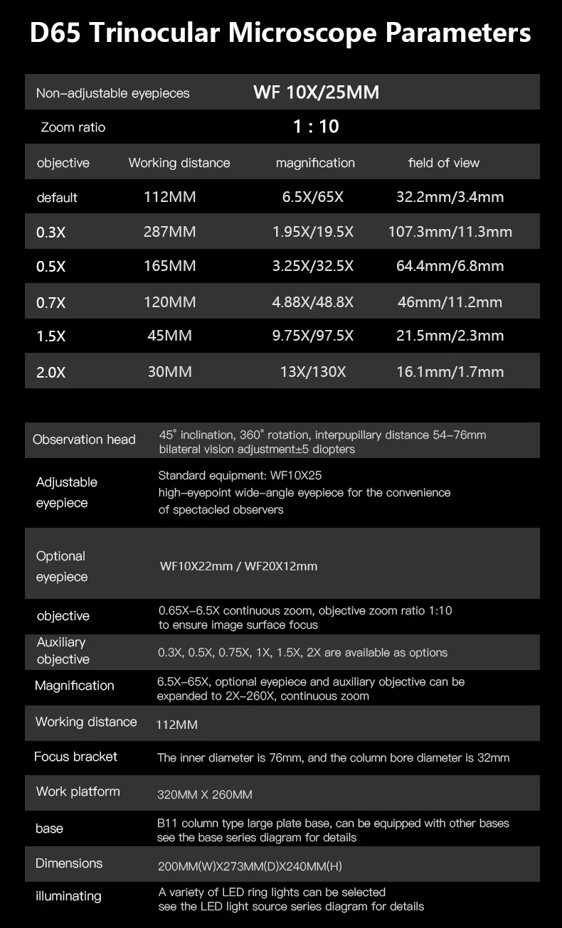 MECHANIC D65T Trinocular Stereo Microscope D65S Industrial Binocular Stereo Microscope 6.5X-65X Electronica Soldering Detection