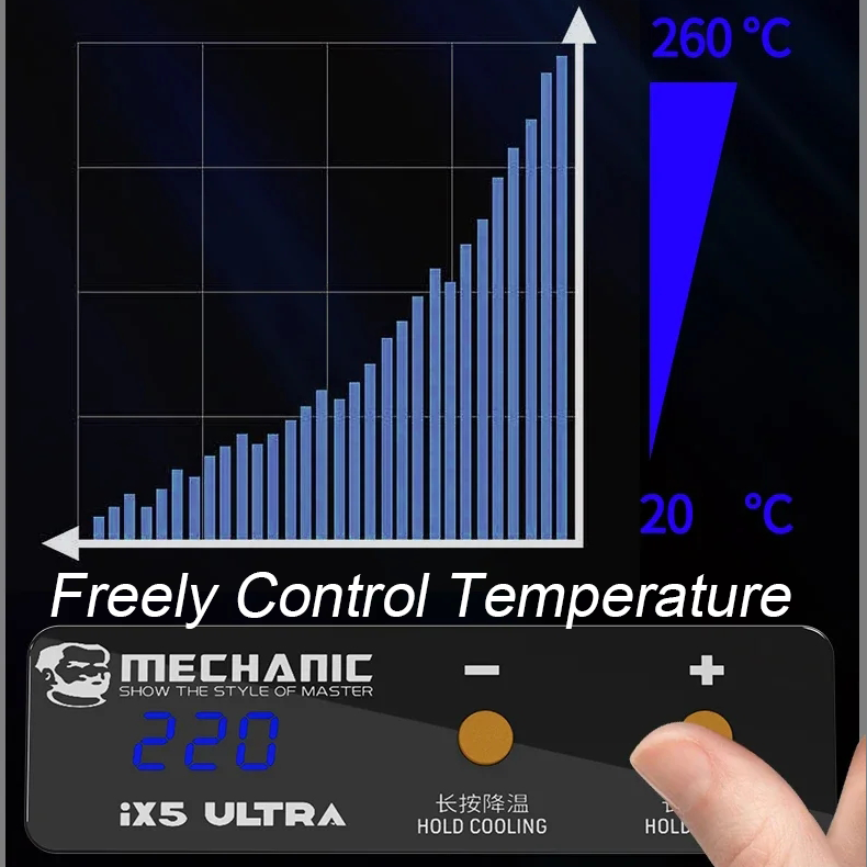 MECHANIC IX5 Ultra Universal Preheating Layering Platform for Motherboard Layering Tin Planting Glue Removal Heating Table Tool