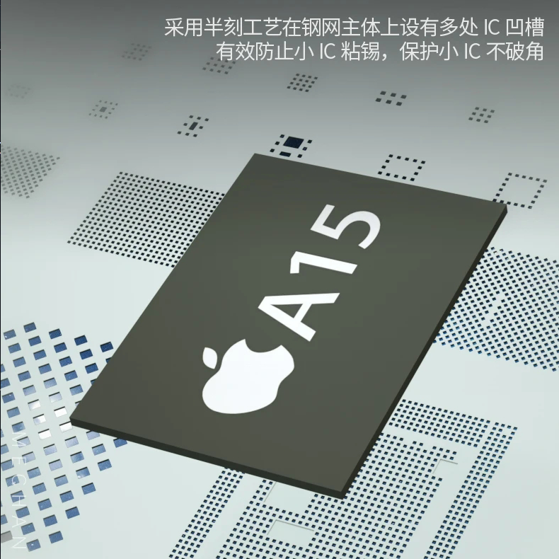 MECHANIC UFO Series High Temperature Resistance Quare Round Hole BGA Reballing Steel Stencil