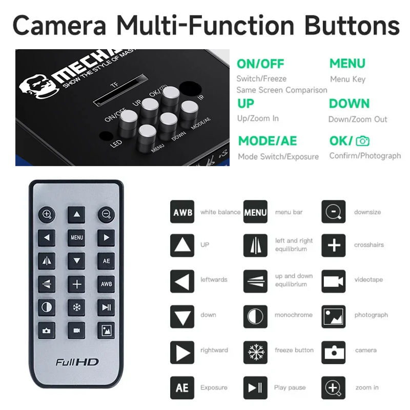 Mechatronics MEC 2K/2K Pro/4K Electronic Eyepiece Camera For Bio-Stereo Microscopes Maintenance Tool For Mobile PCBs（副本）