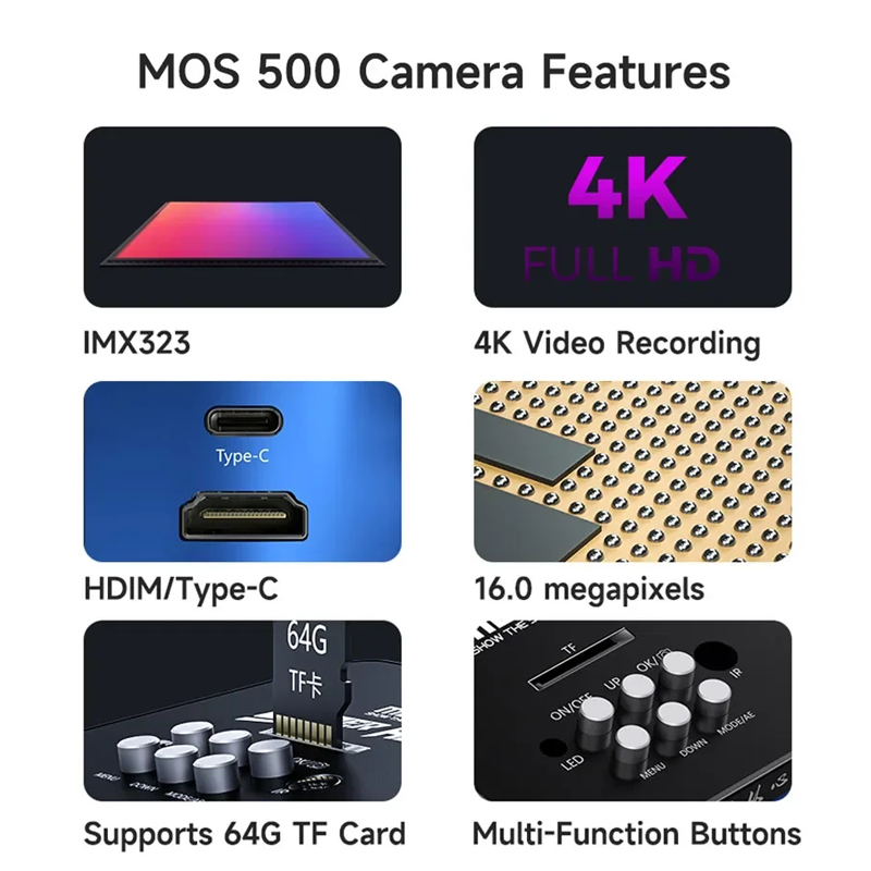 Mechatronics MEC 2K/2K Pro/4K Electronic Eyepiece Camera For Bio-Stereo Microscopes Maintenance Tool For Mobile PCBs（副本）