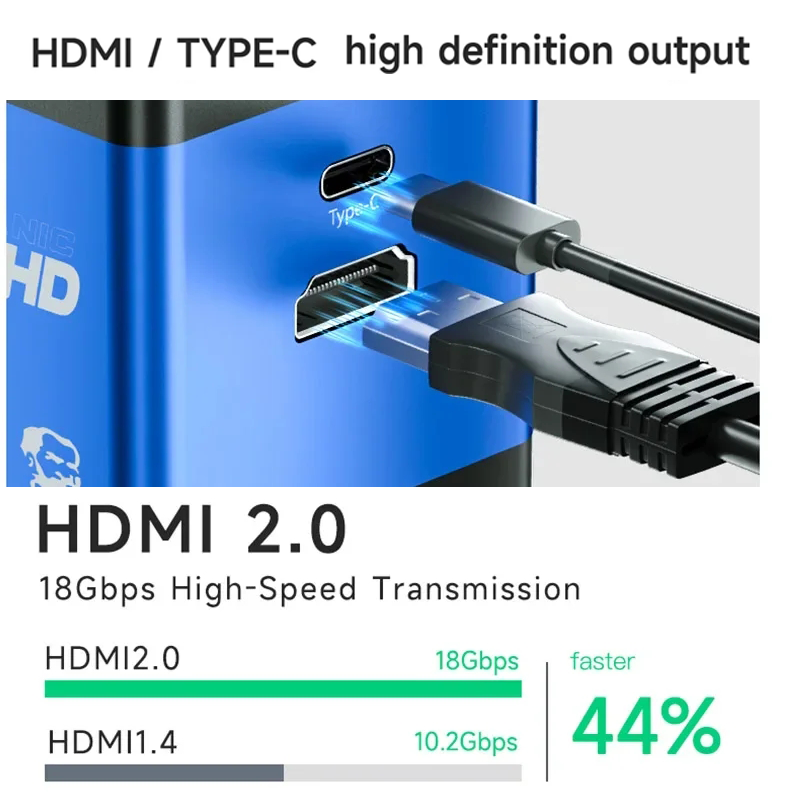Mechatronics MEC 2K/2K Pro/4K Electronic Eyepiece Camera For Bio-Stereo Microscopes Maintenance Tool For Mobile PCBs（副本）