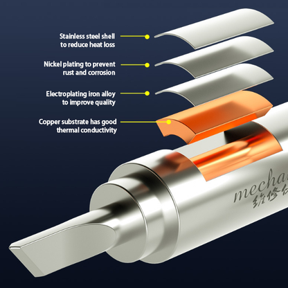 MECHANIC Master Series Solder Iron Tip 900M-T-US /  900M-T-UI