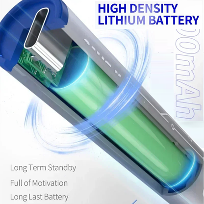 MECHANIC X-DRIVE Multifunctional Electric Manual Integrated Screwdriver Set High Hardness Mobile Phone Disassembly Repair Tool