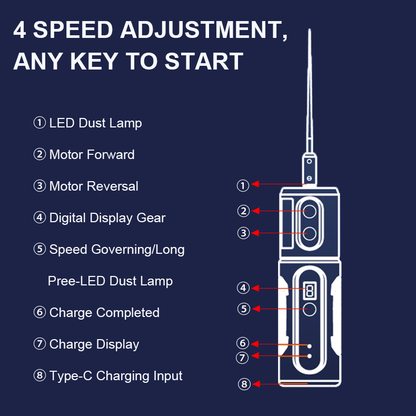 MECHANIC IR16/IR14/IR13/IR12/IR10 PRO Electric OCA Glue Remover Tool With Green Dust Display Lamp LED Display For Screen Remover Glue